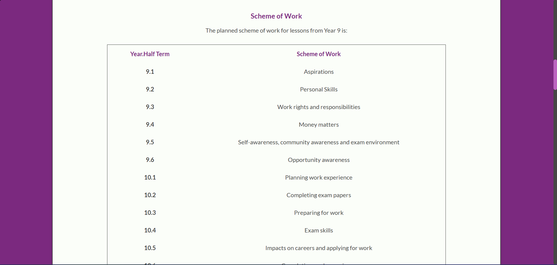 Exceptional Ideas scheme of work table